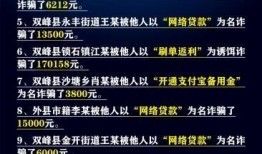 双峰新闻爆料网最新消息,最新独家爆料，揭秘事件背后真相